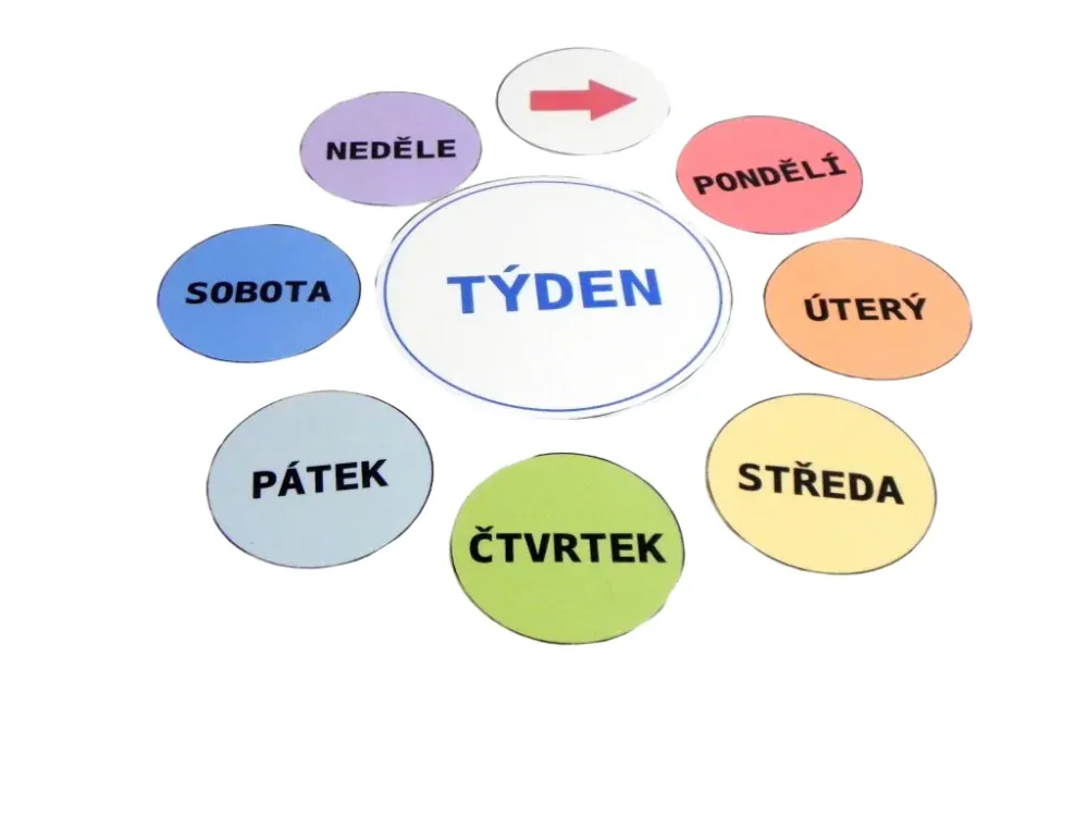Kolečka - Dny v týdnu