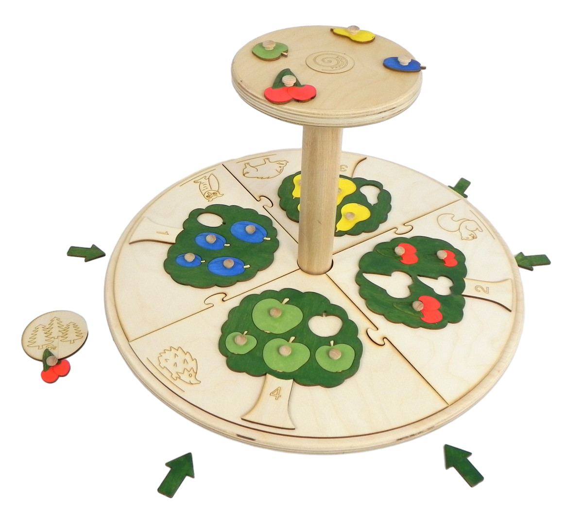 DOPLNĚK – Zahrádka u lesa