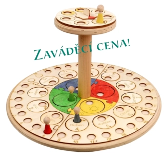 DOPLNĚK – Kalendář